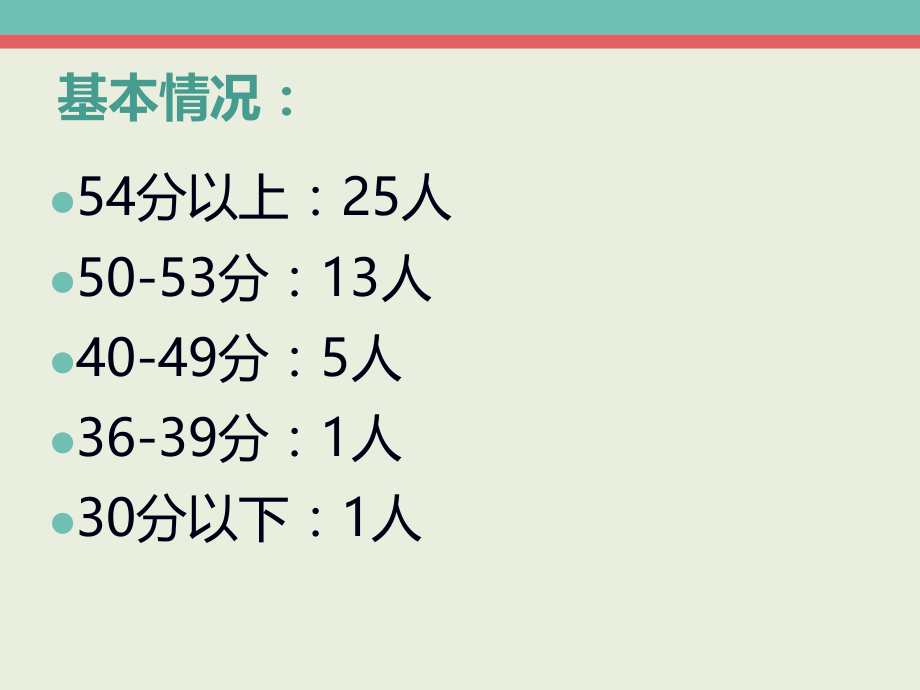 第一单元-试卷讲评(2).ppt_第2页
