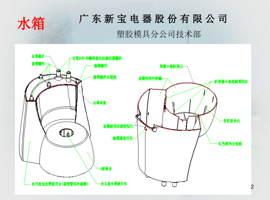 咖啡壶类模具标准(初稿).ppt_第2页