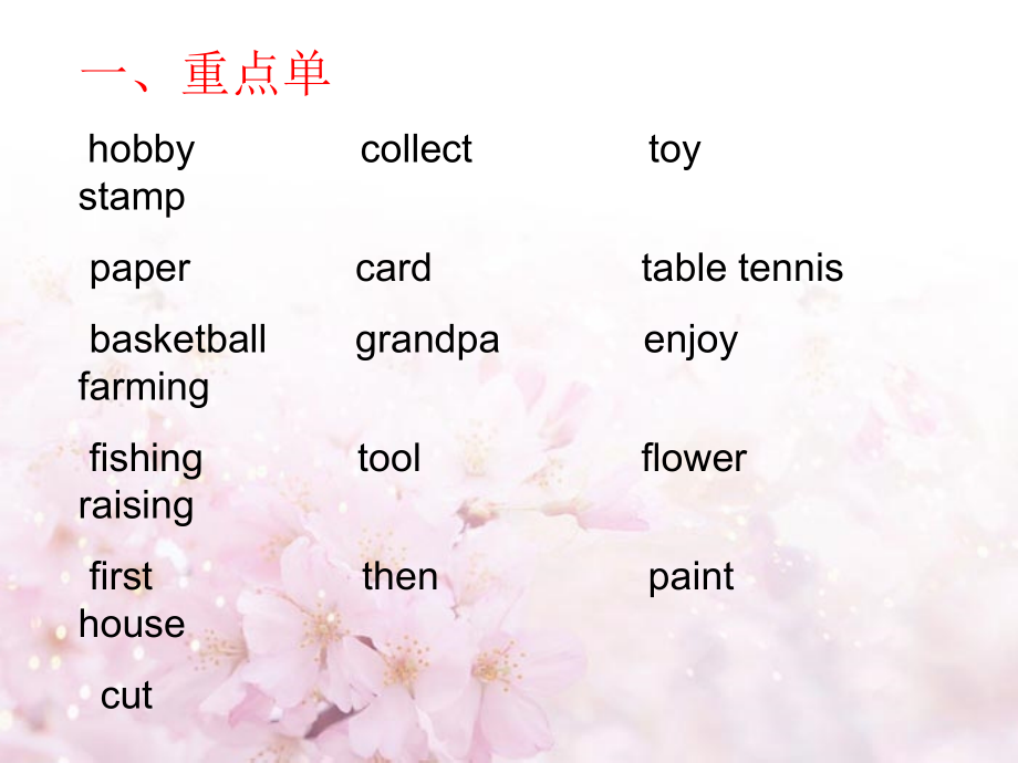 人教版新版六年级上册英语unit 3.ppt_第2页