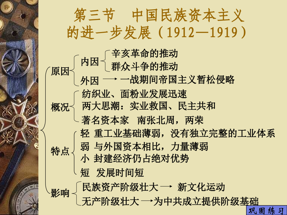 复习中国资本主义的发展.ppt_第2页