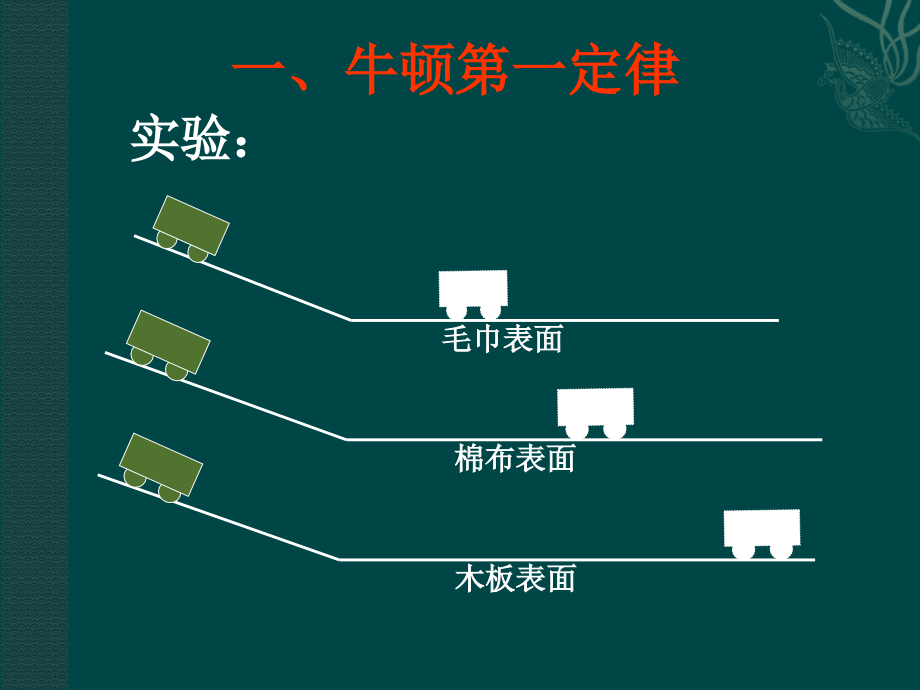 初二物理力与运动的复习.ppt_第2页