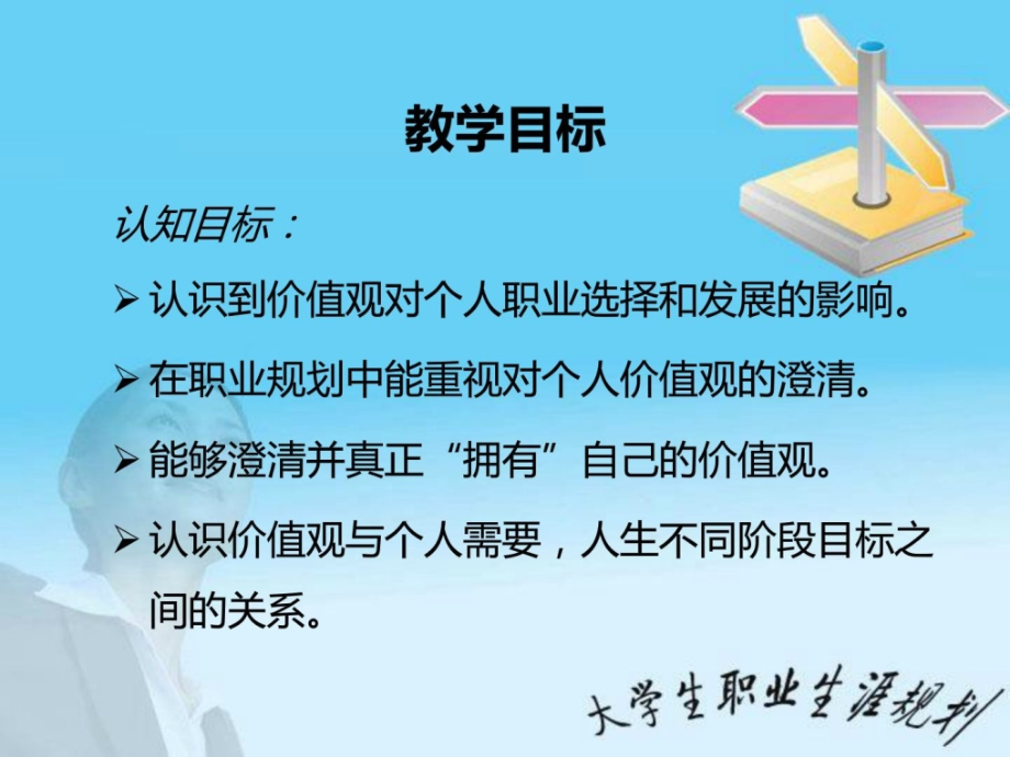 第四章自我探索.ppt_第2页