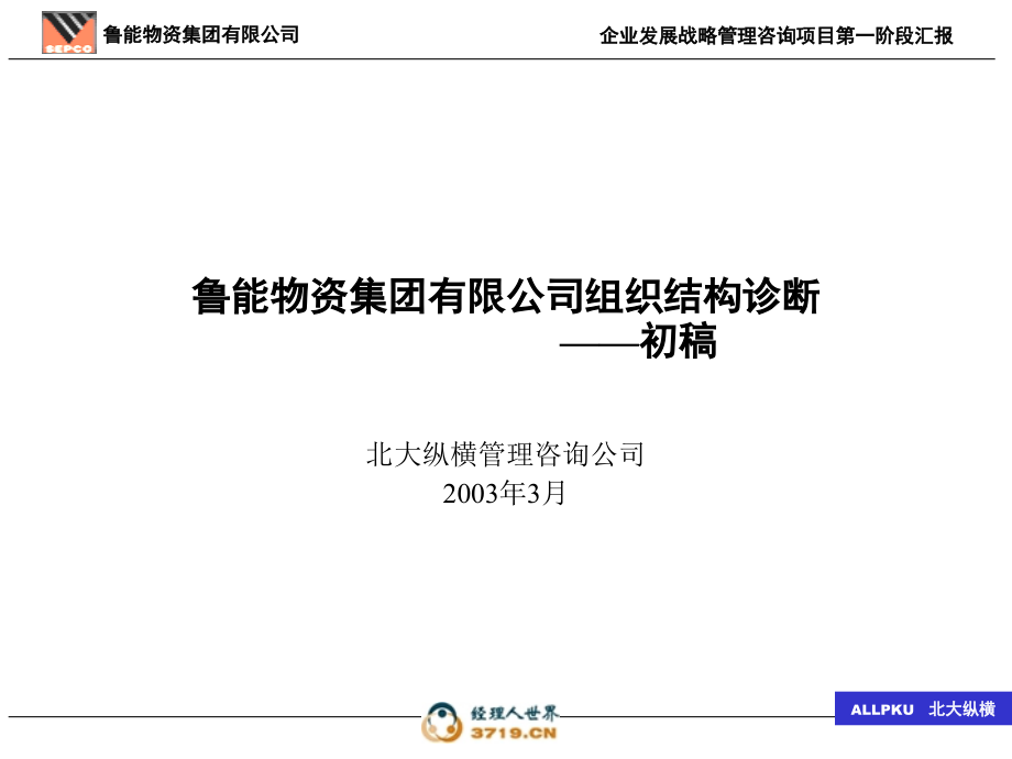 鲁能物资组织结构.ppt_第1页
