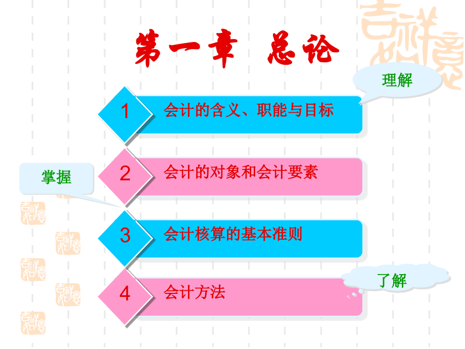 初级会计学 第一章 总论.ppt_第2页
