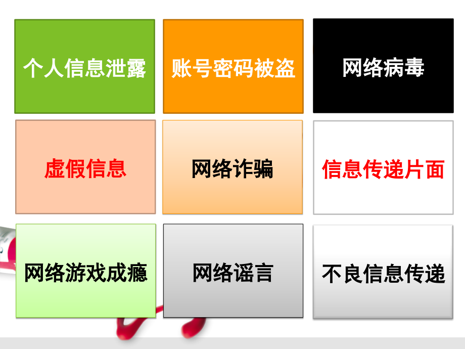 第七课走进网络空间-(2).ppt_第2页