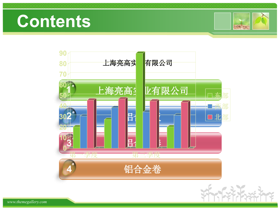 上海亮高实业有限公司.ppt_第2页