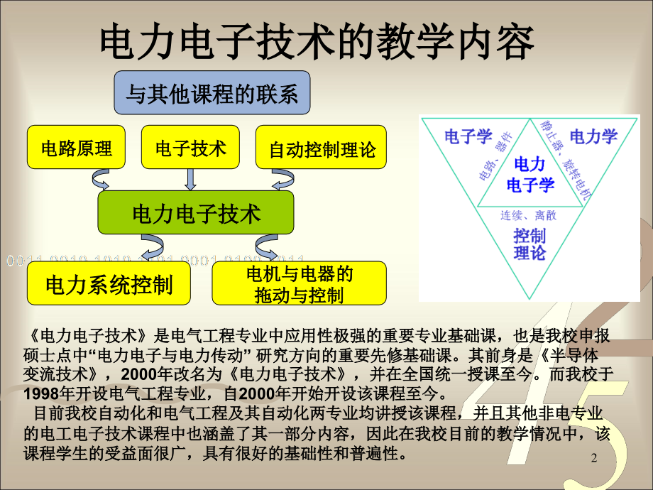 电力电子绪论 青海大学.ppt_第2页