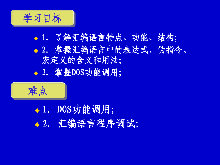 汇编语言设计.ppt_第2页