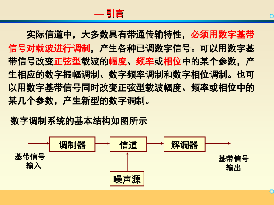 第七章-数字频带传输系统.ppt_第2页
