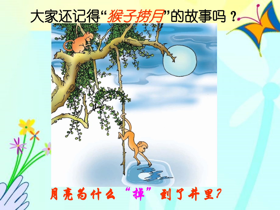 平面镜成像演示文稿.ppt_第1页