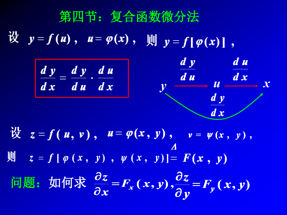 高数8-4,5.ppt_第1页