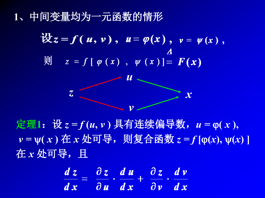 高数8-4,5.ppt_第2页