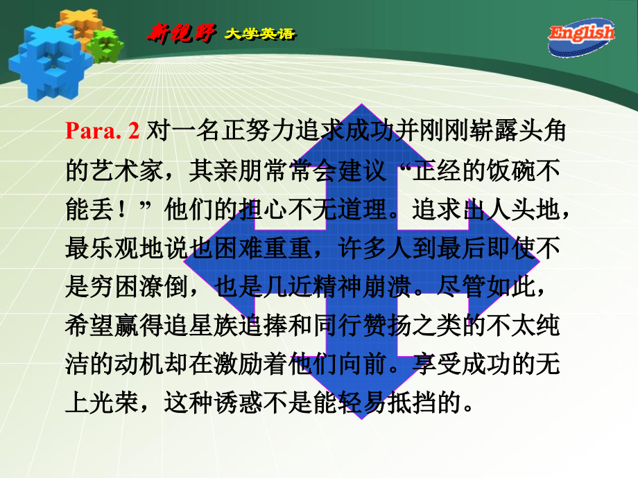 大学英语翻译.ppt_第2页
