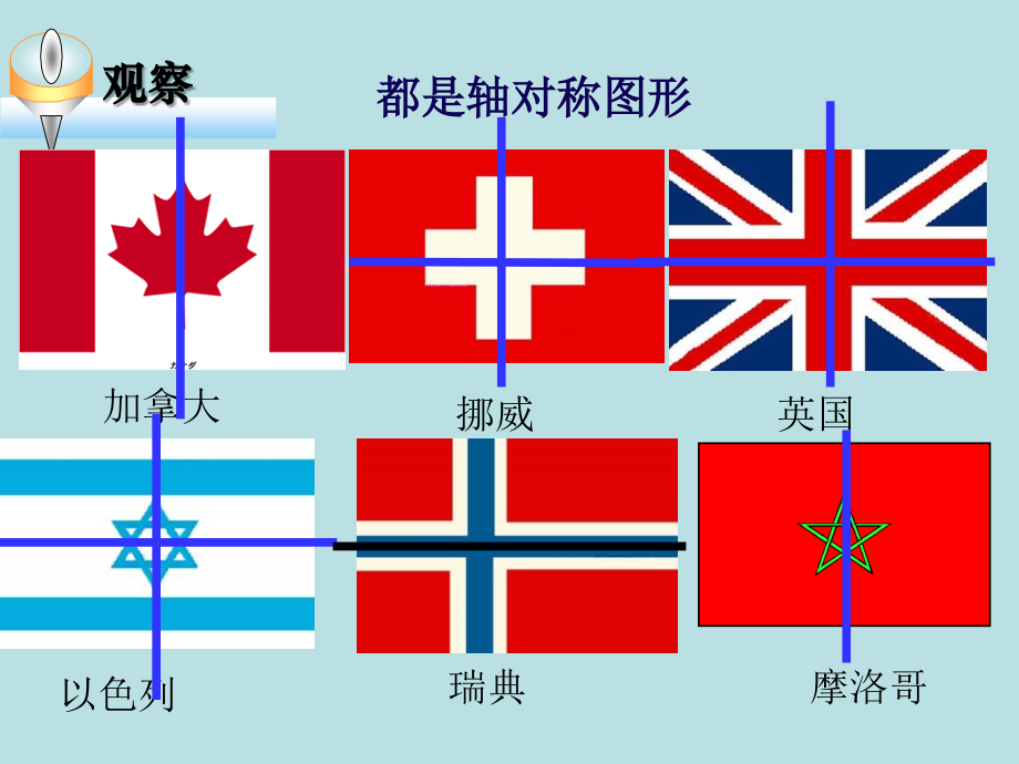 对称公开课1.ppt_第2页