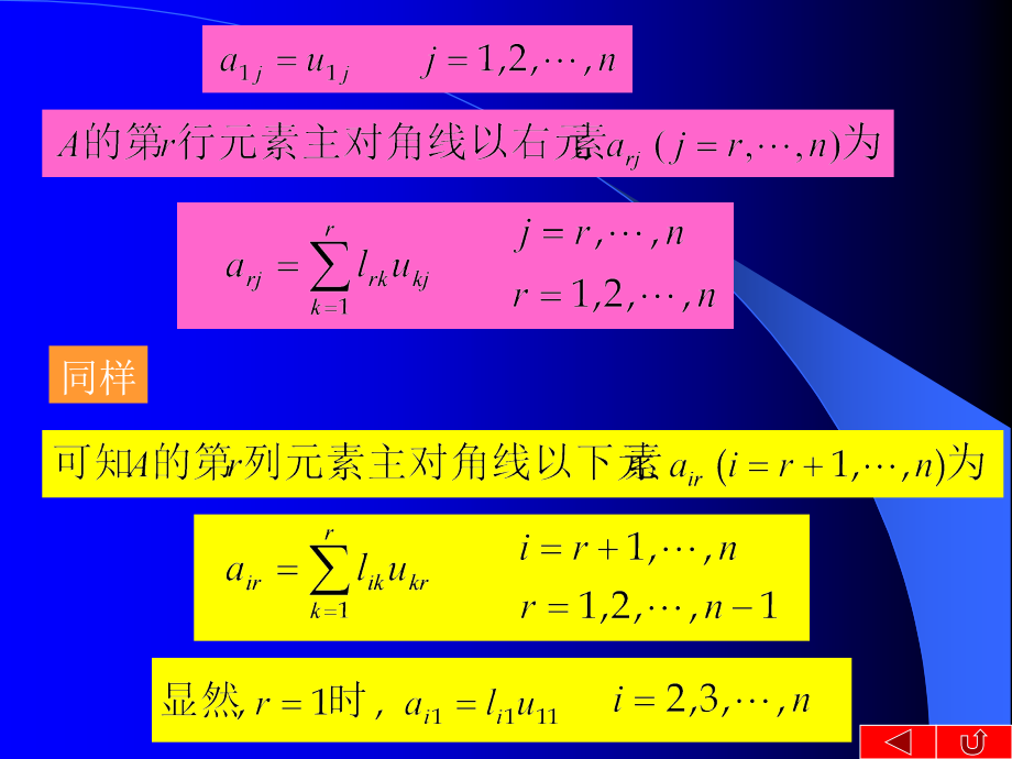 基本的三角分解法LU分解.ppt_第2页