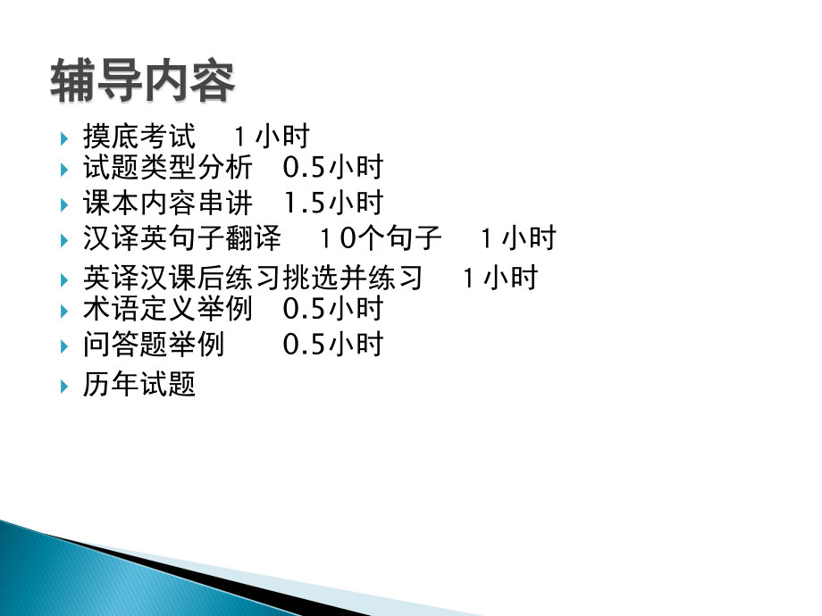 国际商务英语考前辅导.ppt_第2页