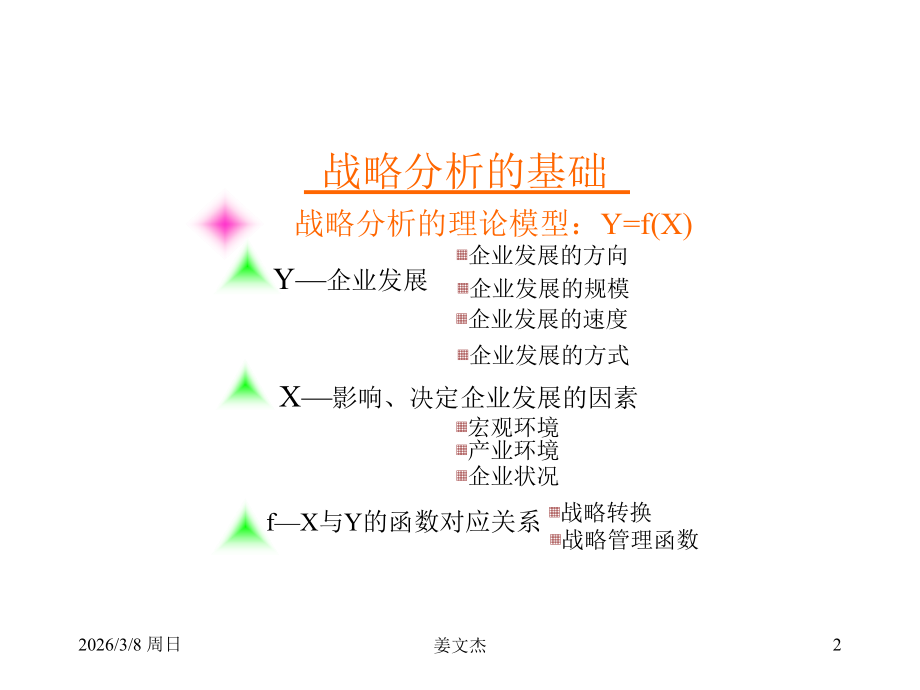 企业战略管理第二章-企业战略态势分析.ppt_第2页