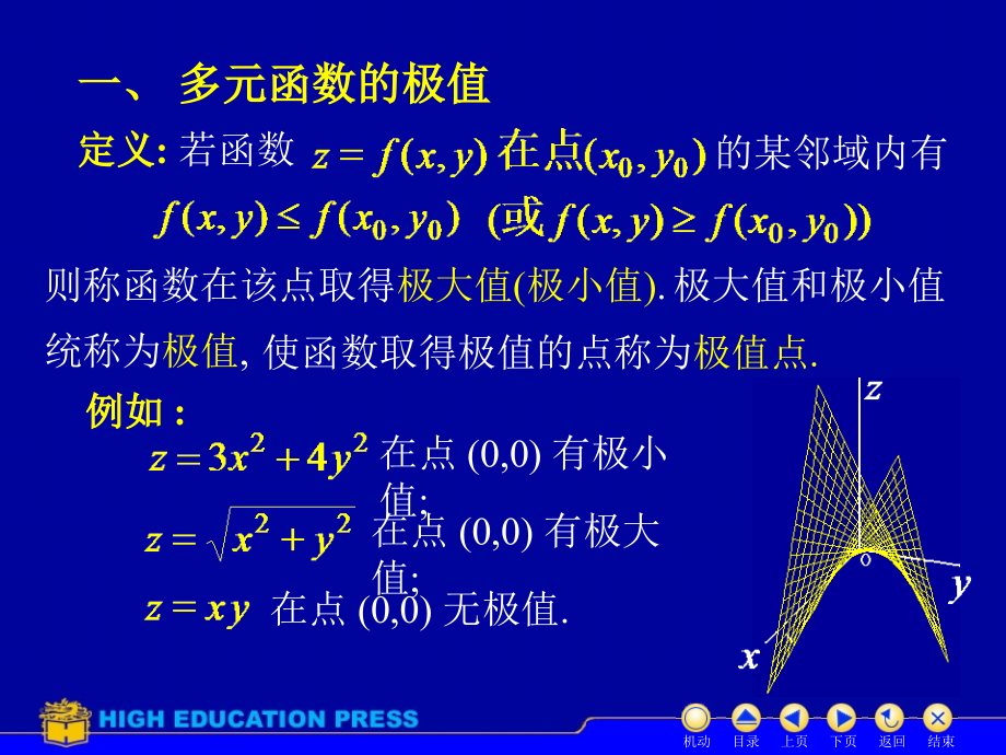 D8_8极值与最值.ppt_第2页