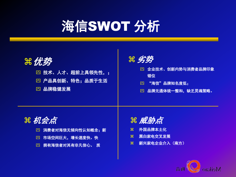 海信公司的经营管理.ppt_第1页