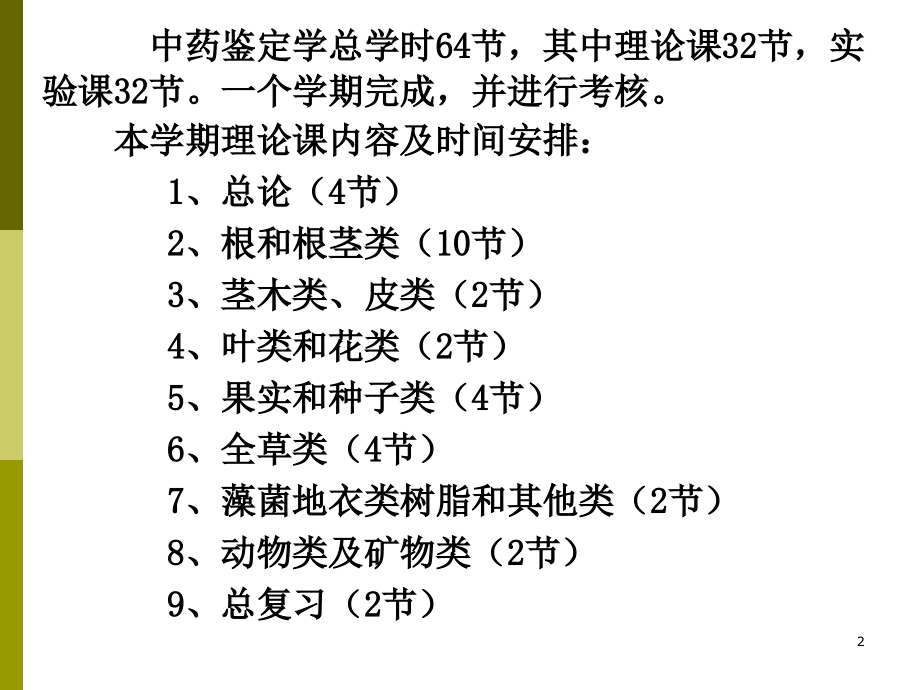 中药鉴定学总论1-4章.ppt_第2页
