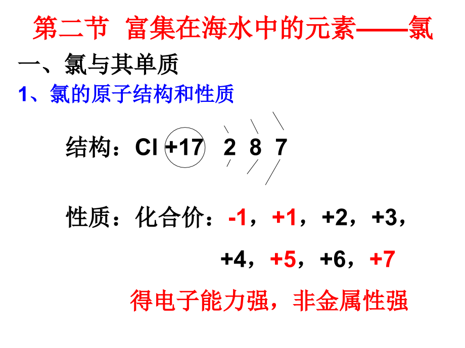第二节 富集在海水中的元素---氯.ppt_第2页