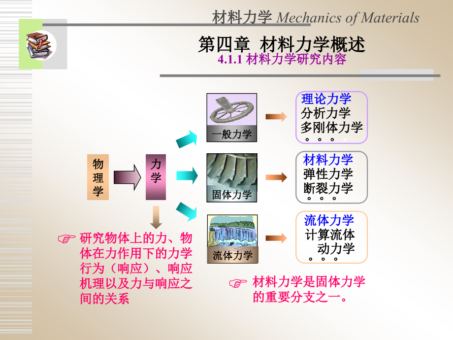 工程力学第四章.ppt_第1页