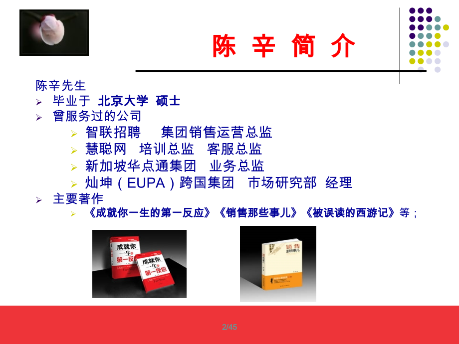 提升职场影响力.ppt_第2页