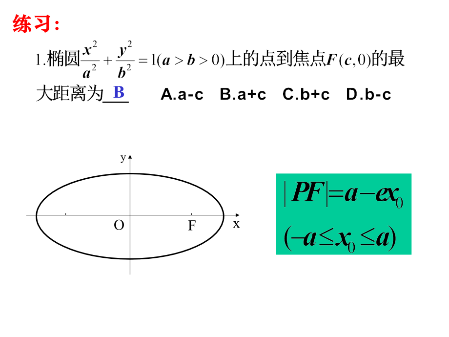 数学：《圆锥曲线中的最值问题》课件.ppt_第2页