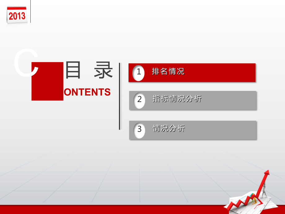 业务点评模板.ppt_第2页