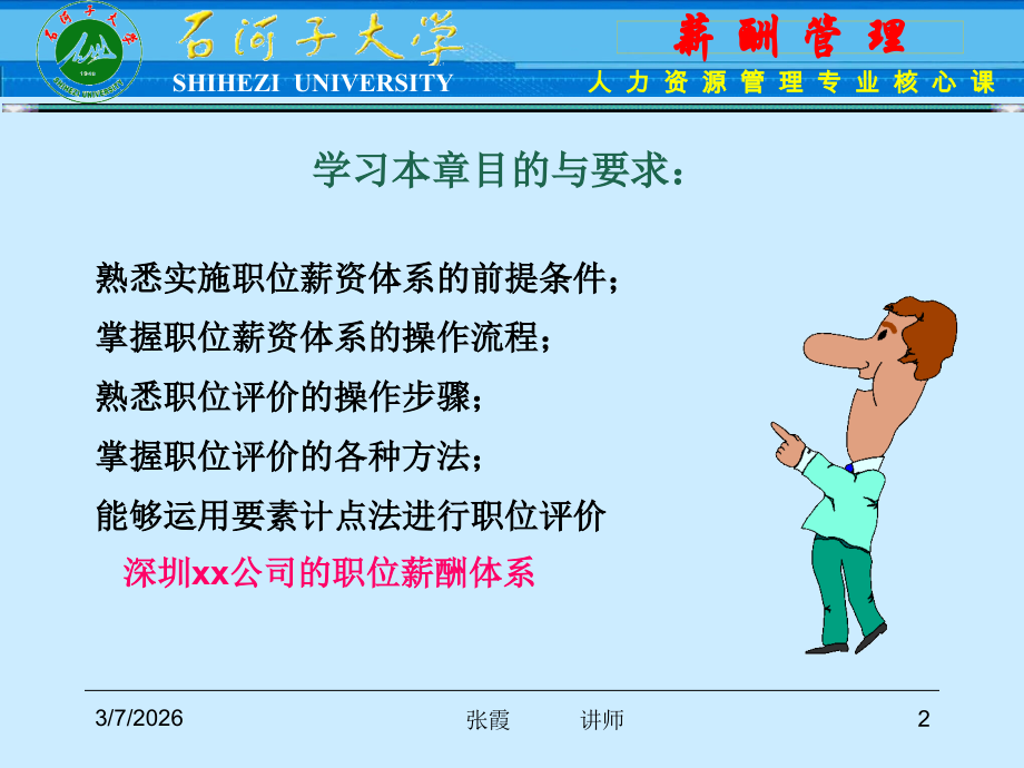 第三章-职位薪酬体系.ppt_第2页