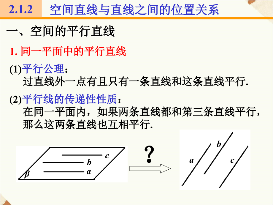 《2.1.2空间中直线与直线之间的位置关系》课件2.ppt_第2页