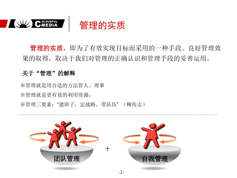 团队管理与自我管理经验分享.ppt_第2页