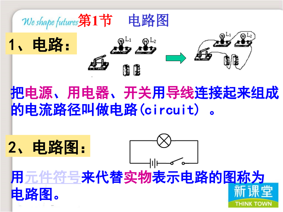 八上科学第四章电路探秘复习课件.ppt_第2页
