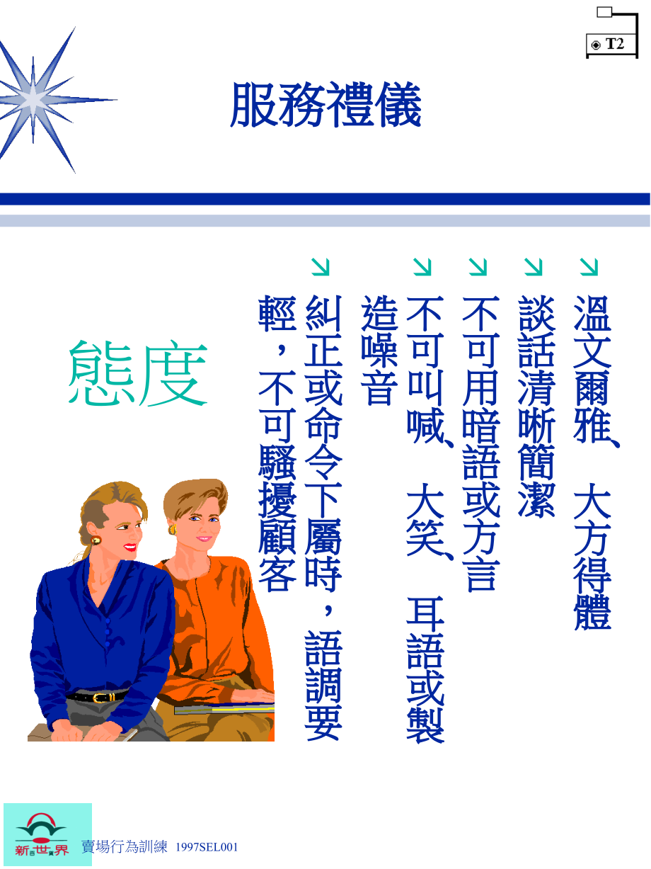 卖场行为训练.ppt_第2页