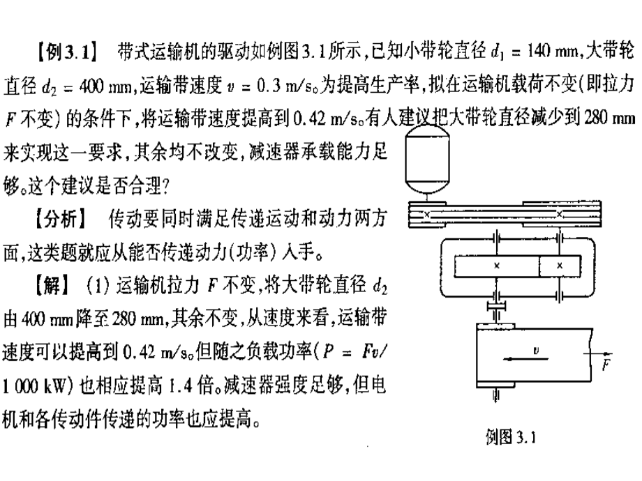 机械设计习题.ppt_第1页