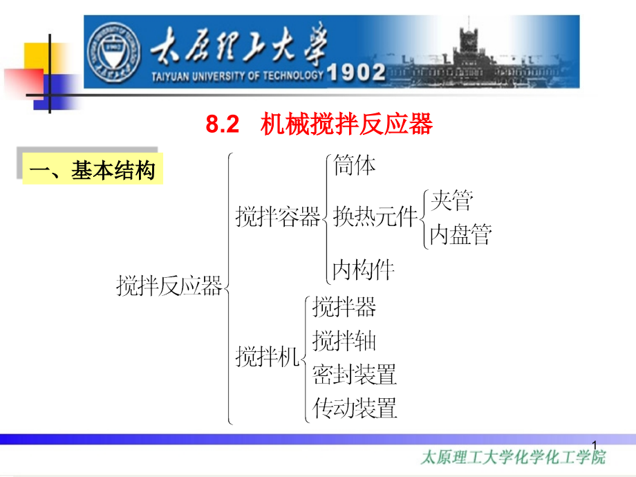 过程设备设计.ppt_第1页