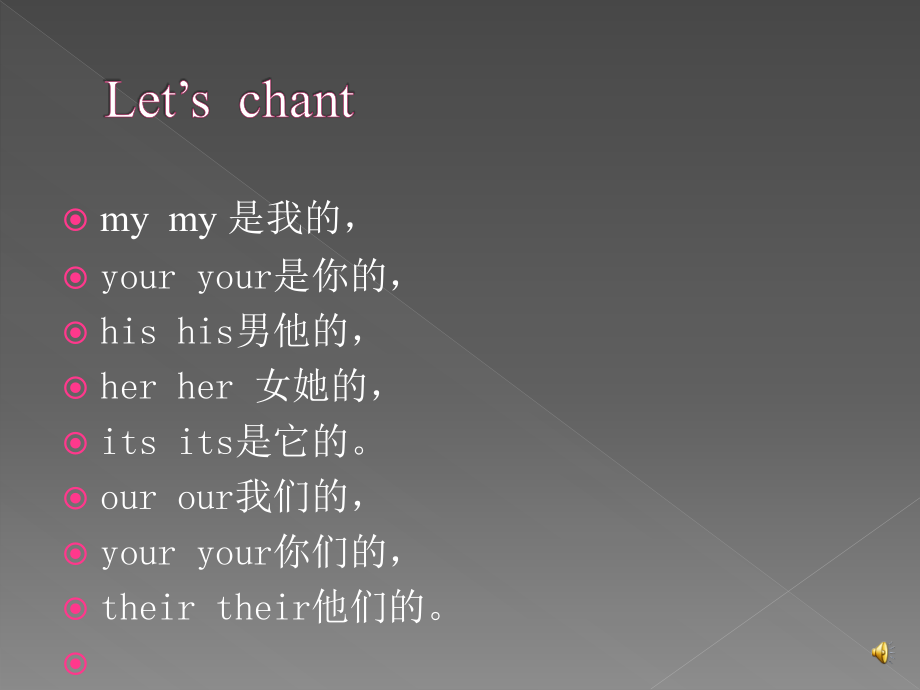 形容词性物主代词微课讲解.ppt_第2页