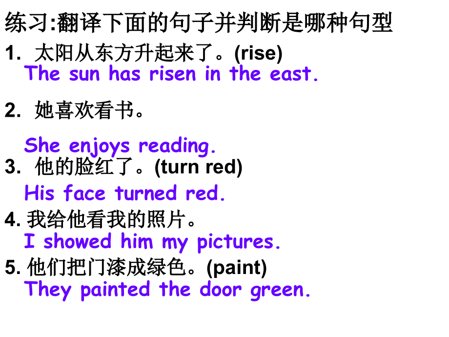 高考一轮复习英语课件：句子成分和五种基本句型.ppt_第2页