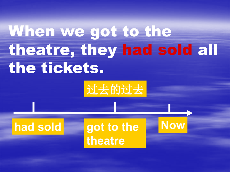 pastperfect.ppt_第1页