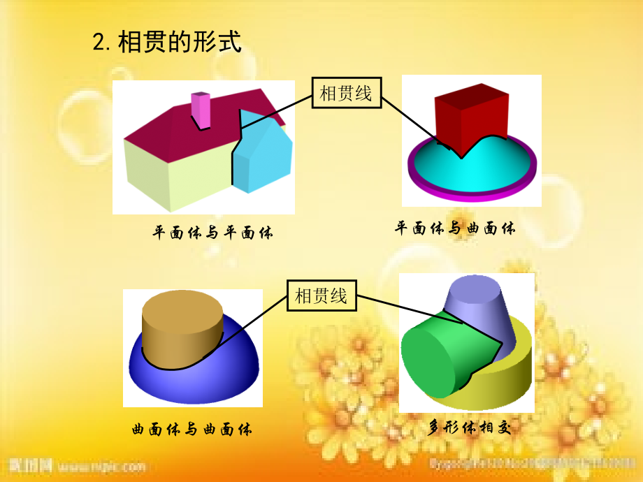 第五章截交线和相贯线.ppt_第2页
