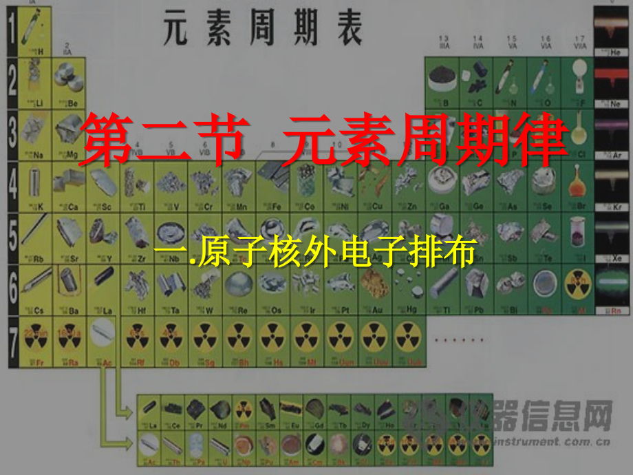 第二节-元素周期率1.pptx_第1页