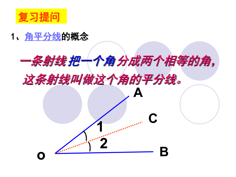 角平分线的判定课件.ppt_第2页