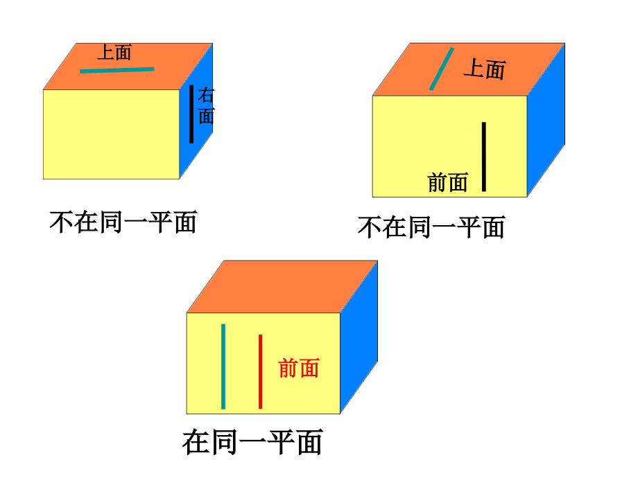 小学人教四年级数学垂直于平行课件-(3).ppt_第2页