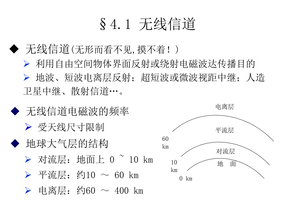 通信原理第4章.ppt_第1页