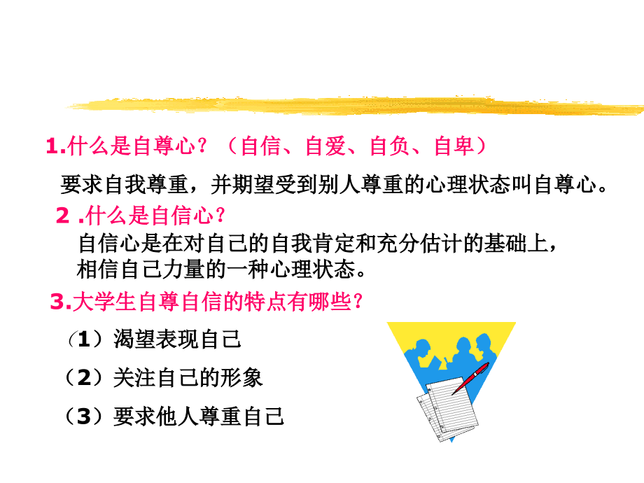 多点自信,最有力的依靠是你自己.ppt_第2页