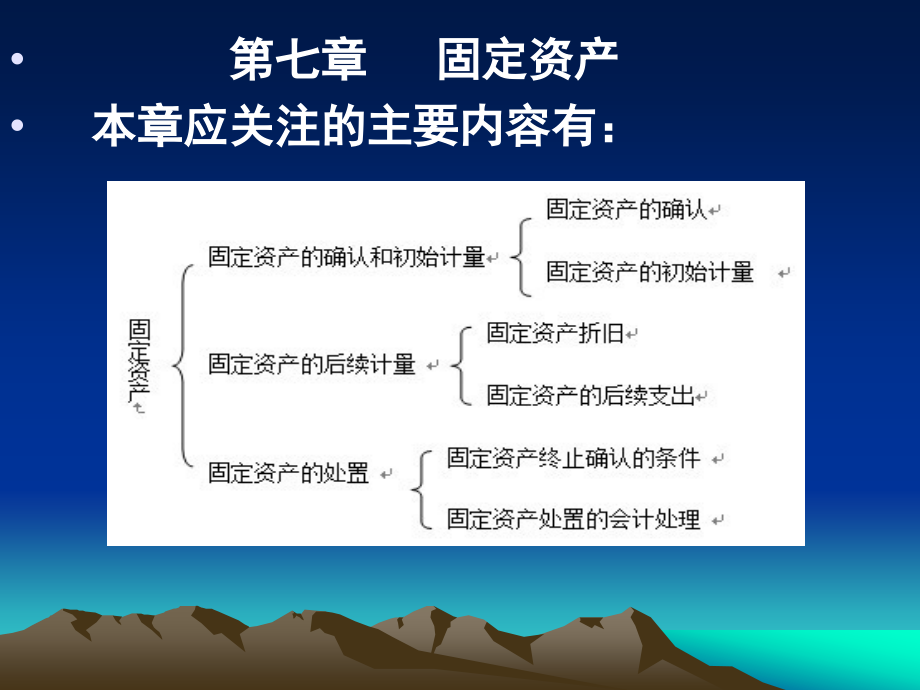 财务会计分岗核算 第7章_固定资产.ppt_第1页