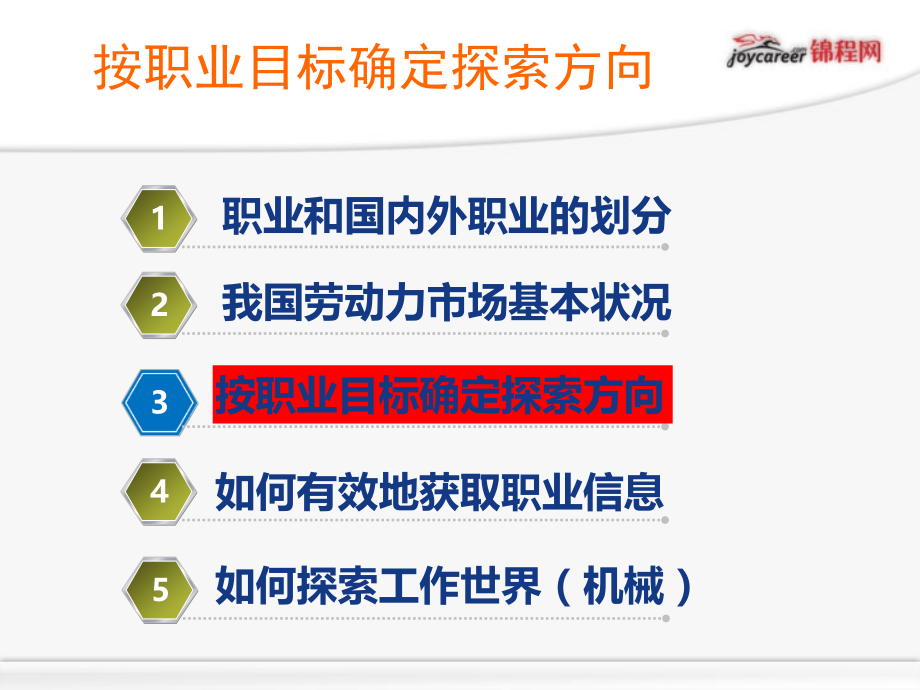 了解职业(二).ppt_第2页