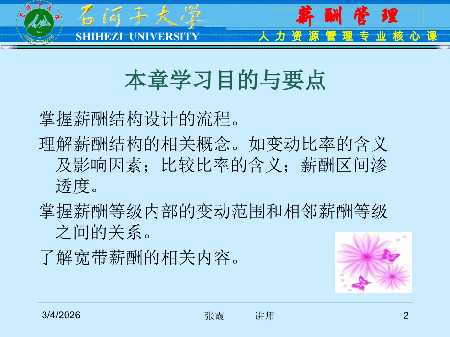 第五章-薪酬结构设计.ppt_第2页