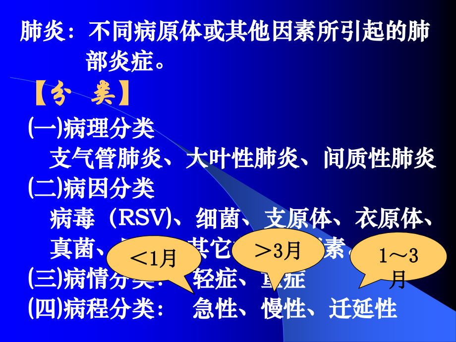 肺炎、心衰(徐).ppt_第2页