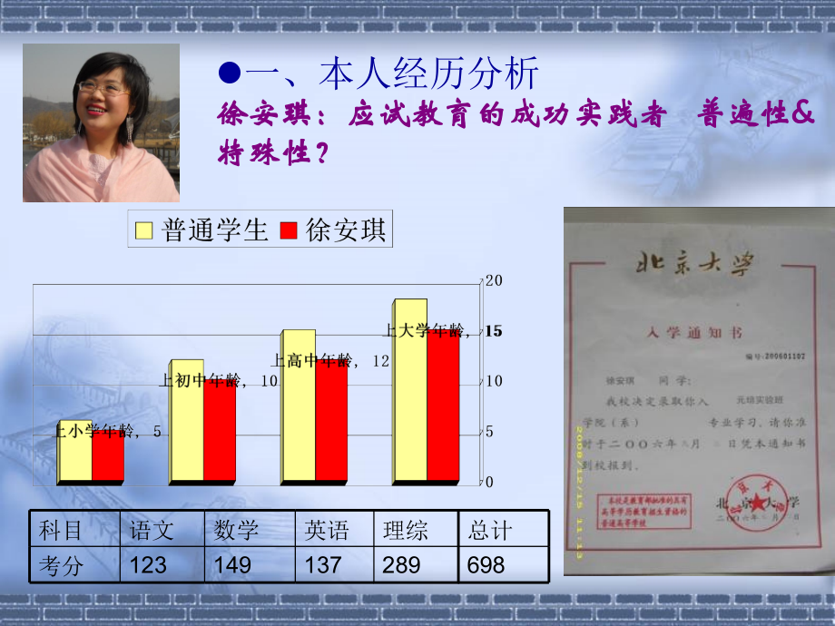 北大徐安琪教育理念：中学生到底需要什么？.ppt_第2页
